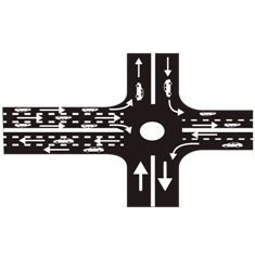 Lane and Line Control