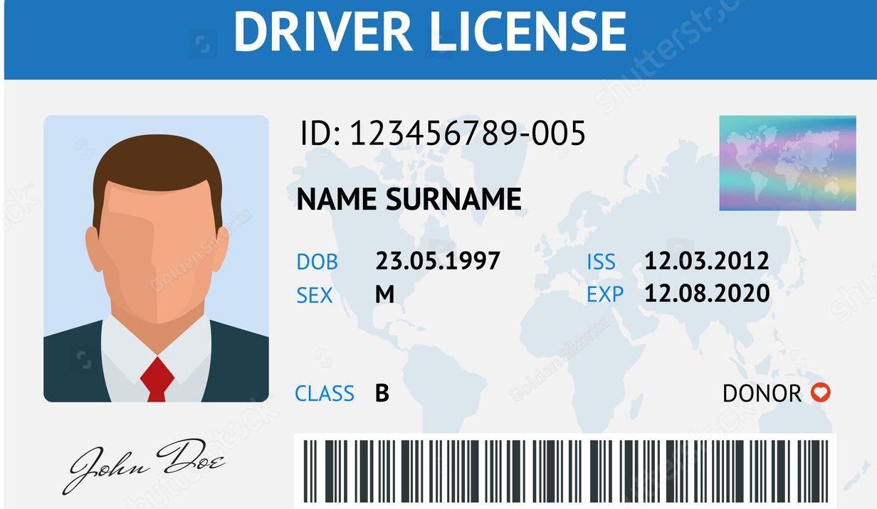 License Fees